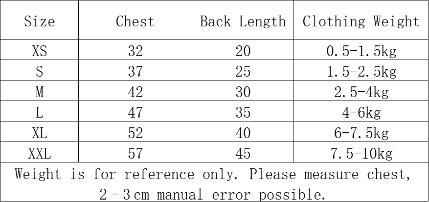 AuriPaw Classic Plaid Dog Christmas Cape – Thickened Fleece-Lined Winter Coat for Small Pets, Warm Holiday Outfit & Cold-Weather Protection